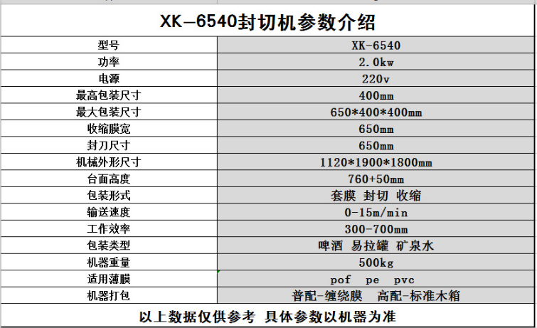 熱收縮包裝機 熱收縮包裝機