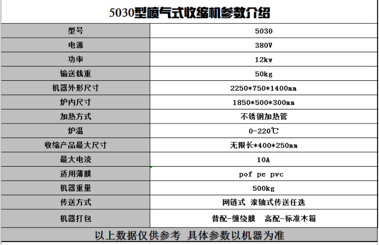 熱收縮包裝機 熱收縮包裝機